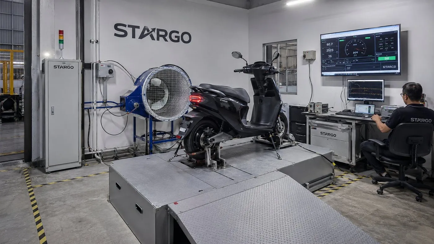 Vehicle Performance Lab